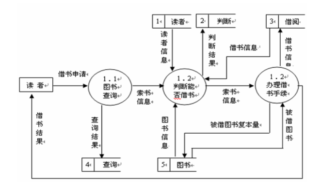eaf5fd59939d6200a67271b5116483d2