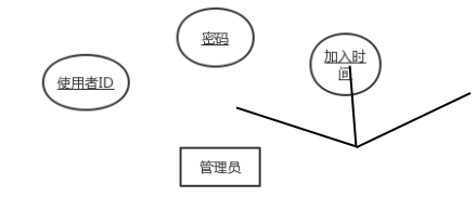 eb1311f3d89f82f6f5fdadf8bc2e2270