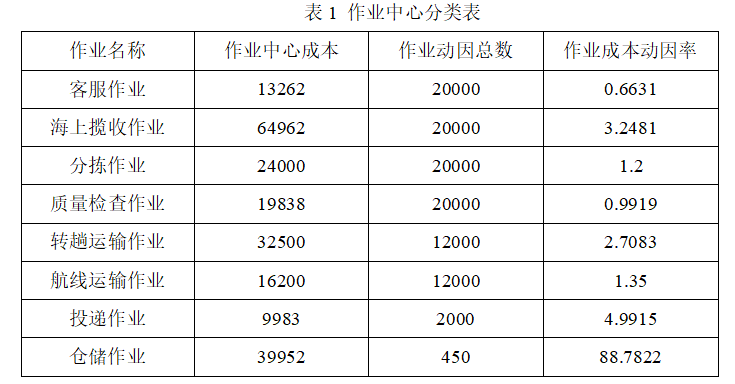 eb3a5188a67ee2b7d475b90ac3bf75b0