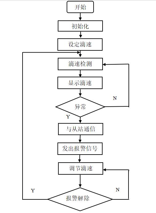 eb6f75b85ff31adb768222f5df559ec0