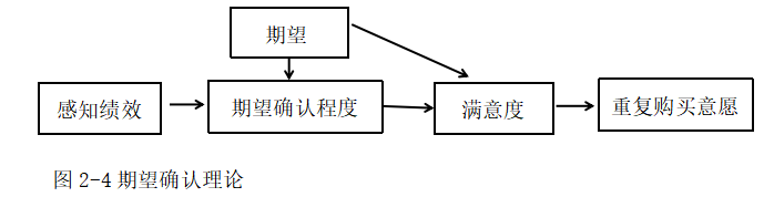 eb929bee624cefba08e48f5ea179e2e7