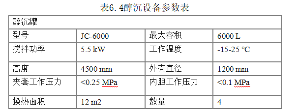 eb97c686fa6f0980b07272c30de78f66