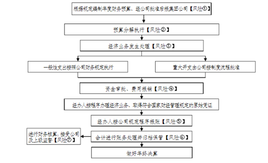 eb9a00d14944bdb598f1a695247f6a8c
