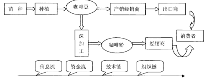 eba0ce8106b9688d1ca7dc05d91bde48