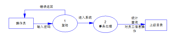 ebd84f93b1832b8bdb5de35e32ffe759