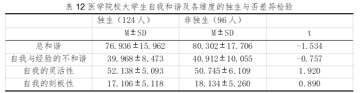 ebdc411ef5cfc3b3b9621f0a26ff338e