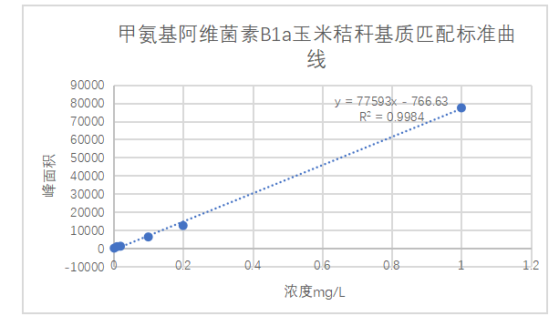 ec138411c520c9c0de016164ce0d5698