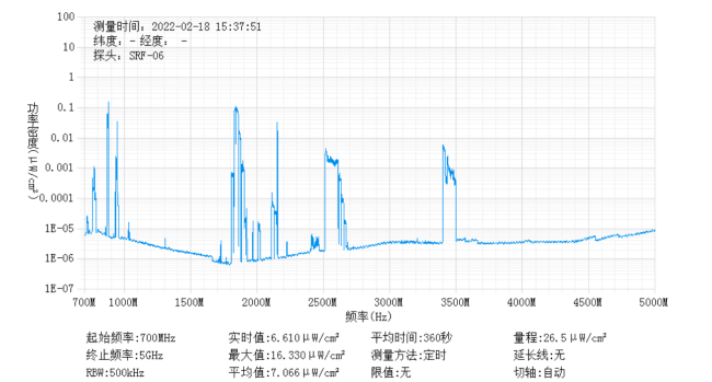 ec2c5915f45c82b958d9cfea5584a7cc