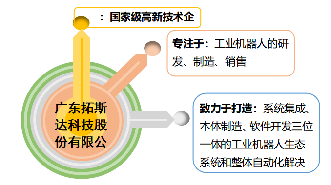 ec670e2d9f88cc7c349e296be00b6d2c