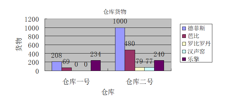 ecbe205868fac2898a63f415e773b9cc