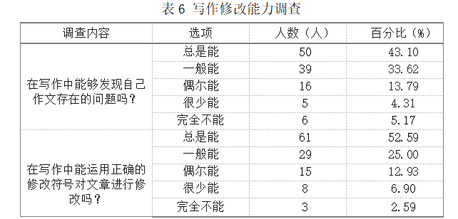 eccf49302a67562943c885eb437cbf0f