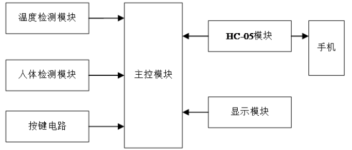 ecd6e4a6e004d80aca281eec1a383c38