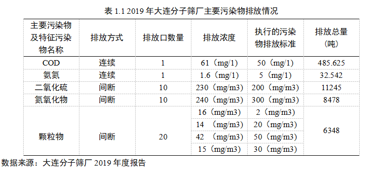 ed13dace482d08dda8c82087ecc10633