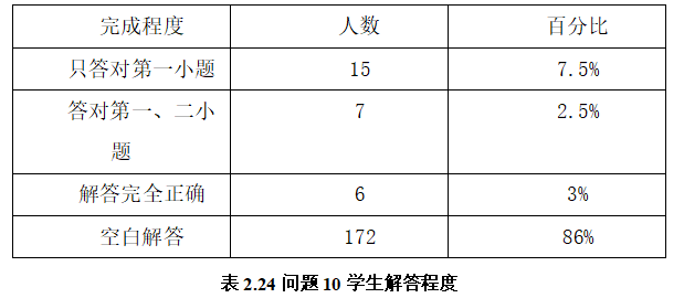 ed16f747d32684411e9642e62f86d4d0