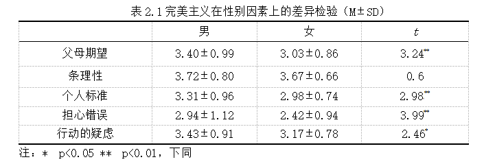ed2a06f4868b948979c0c603ac913ad2
