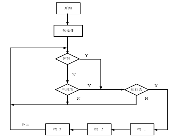 ed628518cc4c57532c5e99f2f798390e