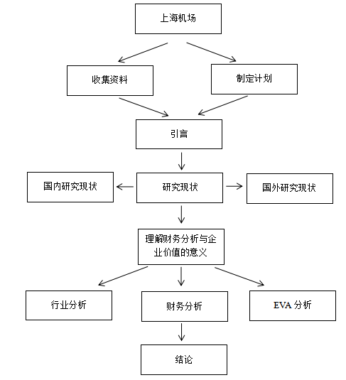 ed646cfb1ec7f40b17df4833463dbf1d