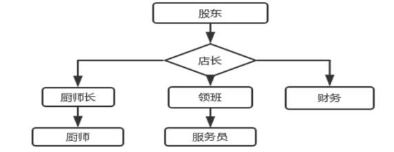 ed94f132fc78fe03071505f7303f73aa