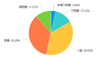 eda035cca28be966ac2a83c24c3947e0