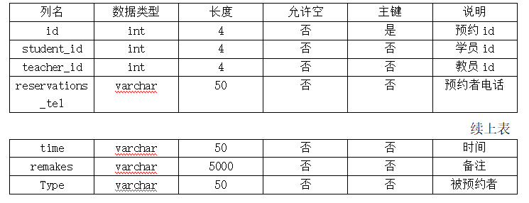 edbff74fd44a3efca7e7a862d432bd0c