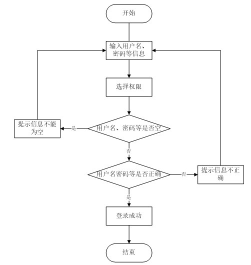 edd764322bf3741df4948ad349460157