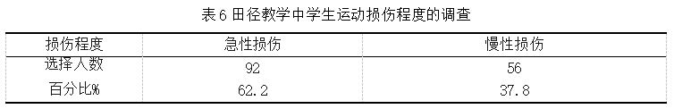 edf5124eb7448a778f1bc21b7229b883