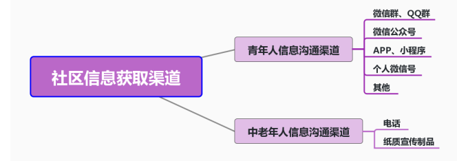 ee0391908b46f5f048fa4a30db41680f
