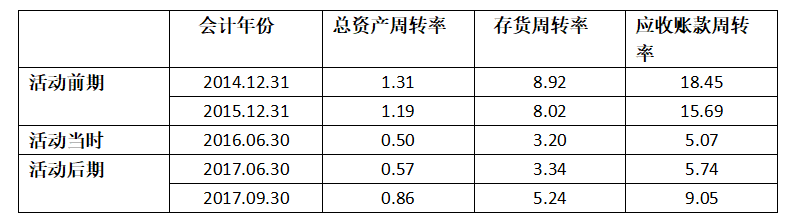 ee2a64543ee85ab45b10829728df905c