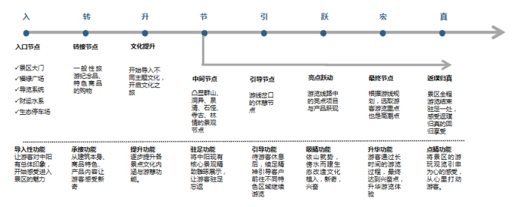 ee431f8f76e9b0b65fed47fc2e732945