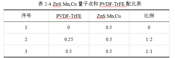 ee4df969a62b88d1fda447d04660d74c