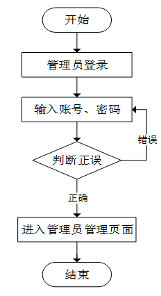 eeab1eac604333a0e8a10302d695d1bb