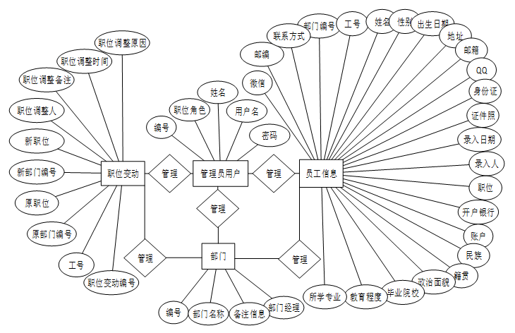 eecada5241bb14d0678a9c7570b13e0b