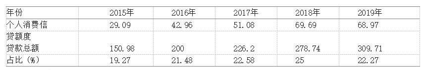 ef1a557ff59e7c1944d806797293b129