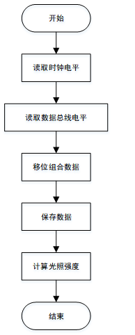 ef2296493ef115f390d3bf47b1df4908
