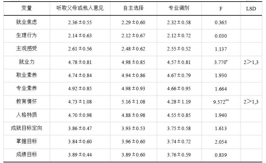 ef27857bf04e9b93e1be8f914de1668e