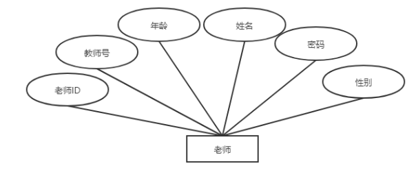 ef29989237c6b3453e482407124f496e
