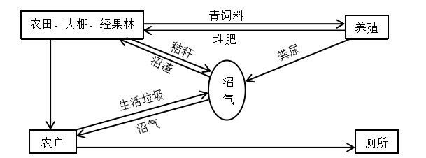 ef31c1ab0d6c33f446322a1012615bc5