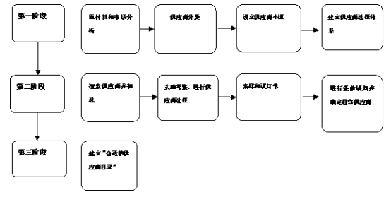 ef5bda119ab95c5b17c90af01a3854fd