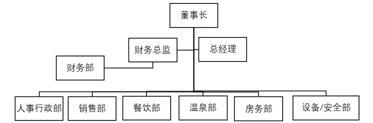 ef5e19626e3b735915e09351828ef11b