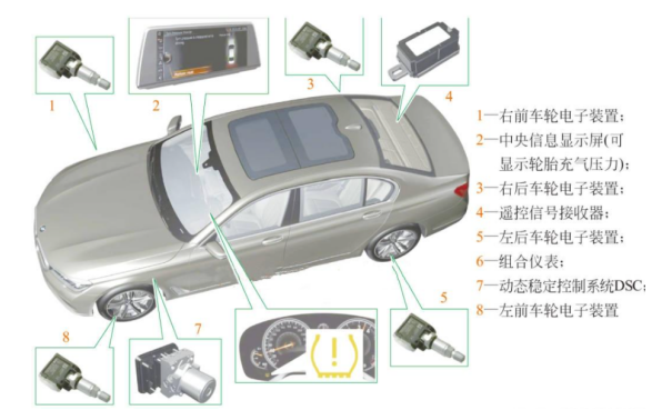 ef65e05c9478393d6009587a80f8af20
