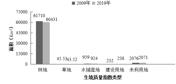 ef70fdea59f38b2cb6c6662732e284a0