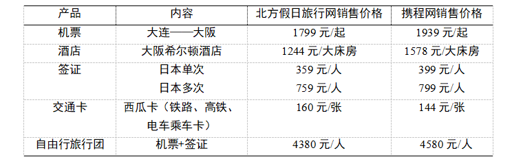 ef7ad0766df70f8a4b571db7e5c05938