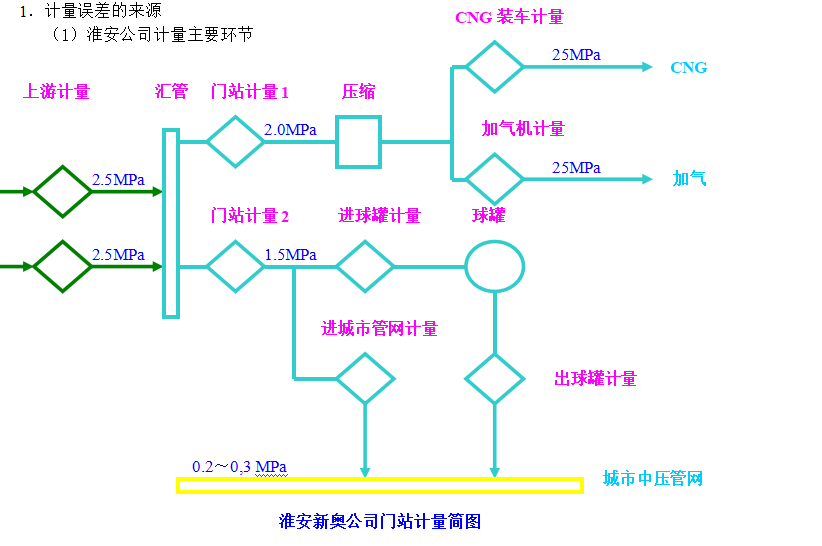 ef7b059602707530c47ba08da8ef1ded