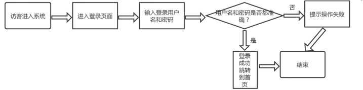 ef9951cbdd2f45a88f2d1f9c229fe73f