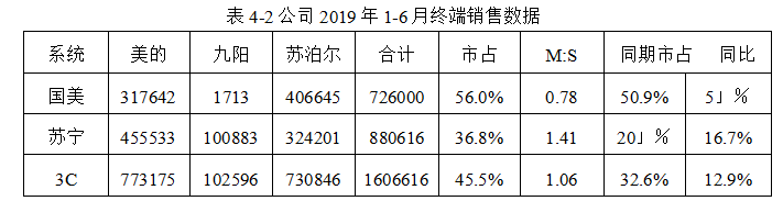 f0100540f7c2e83b57c8d33372871fc6