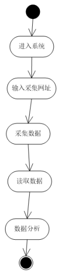 f0469501028cc8a940dc1c8f4b95626d