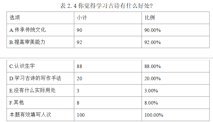 f04cec88b651f4a7d69dc8c60d66636f