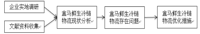 f04d1219d4ca88b0d59b1b1629dbea22