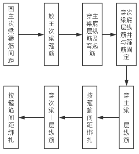 f053c445c131b43b9d8b4205d1111805