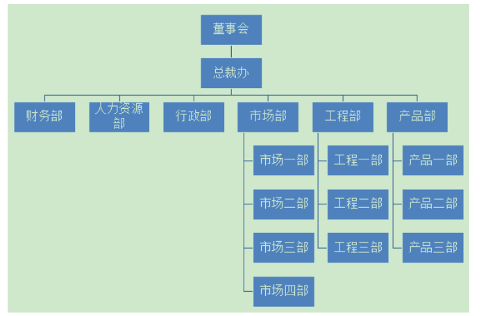 f06729ea77b540472c5b344a5aa2d423
